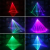 LIGHT4ME LASER RGB GEOMETRIC 500mW projektor laser