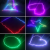 LIGHT4ME LASER RGB GEOMETRIC 350mW rzutnik laser