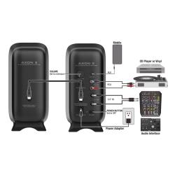 NUX NFM-03 - MOBILNE MONITORY STUDYJNE
